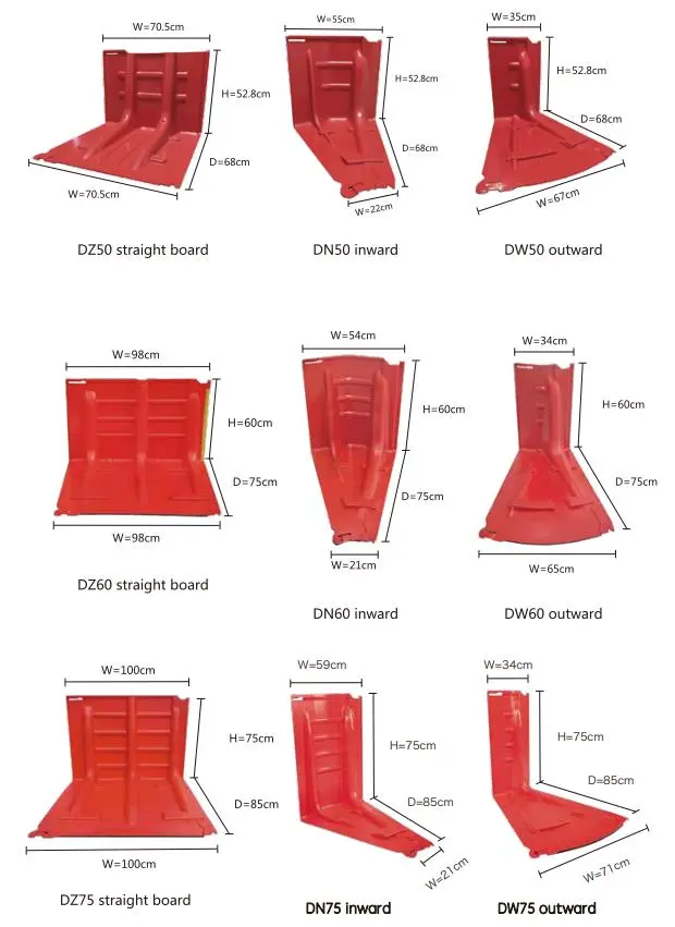 flood barriers spec.